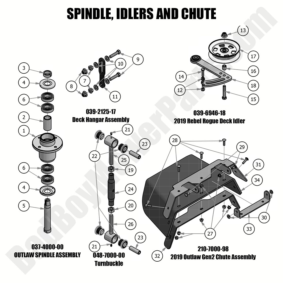 1948 - Bad Boy Mower Parts Lookup > 2019 > Rebel > Spindle, Idler & Discharge Chute